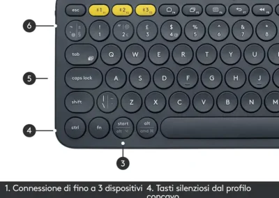Logitech K380