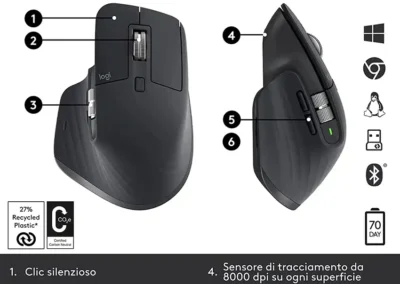 Logitech MX Master 3S